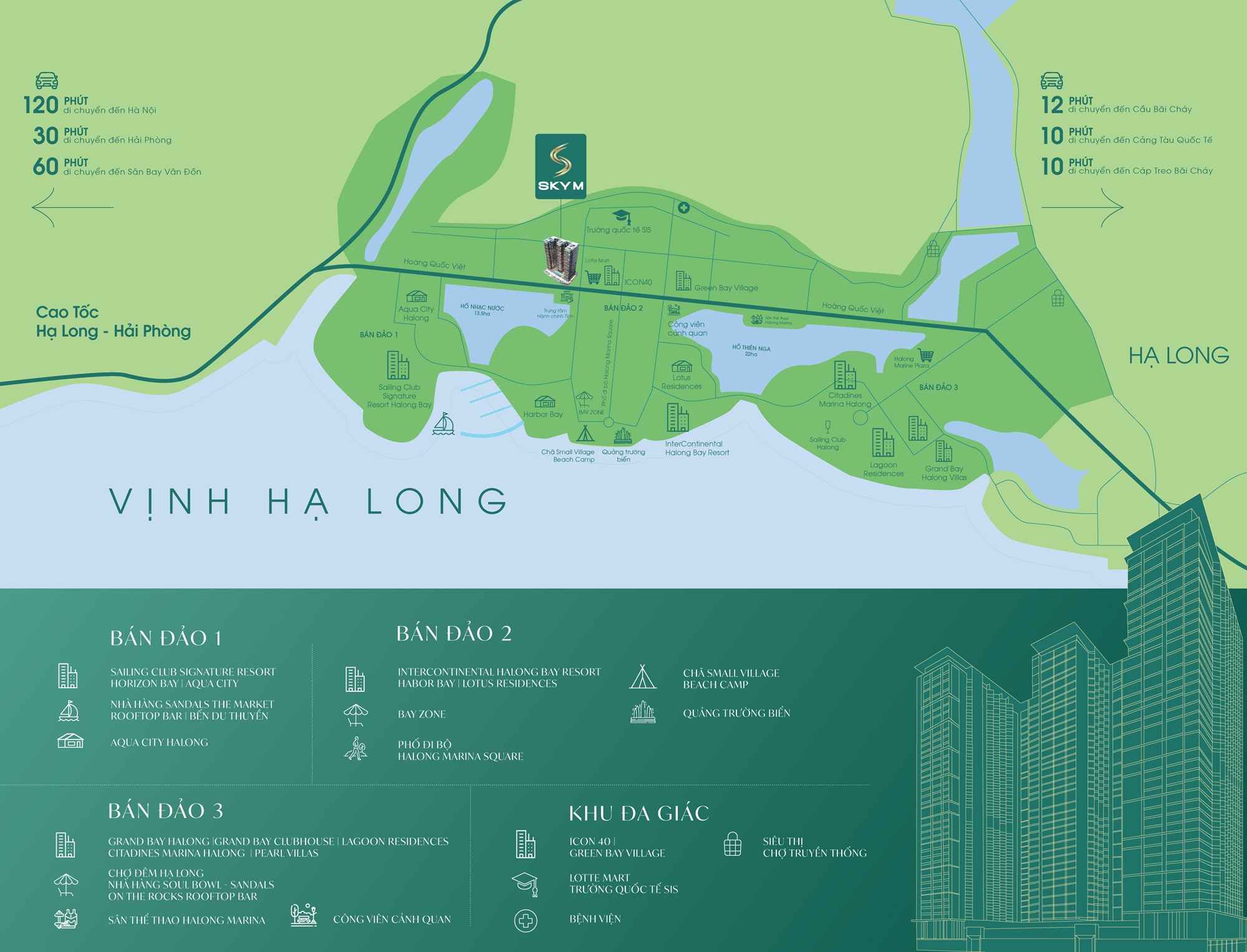 Căn hộ khách sạn Sky M, đường Hoàng Quốc Việt, Bãi Cháy, view vịnh Hạ Long sở hữu lâu dài, giá chỉ - Ảnh 4